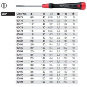 Screwdriver 1.0mm x 40 Flat Blade Wiha Picofinish 004767